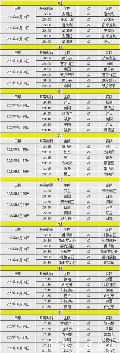 2023世界杯比赛全程赛程一览