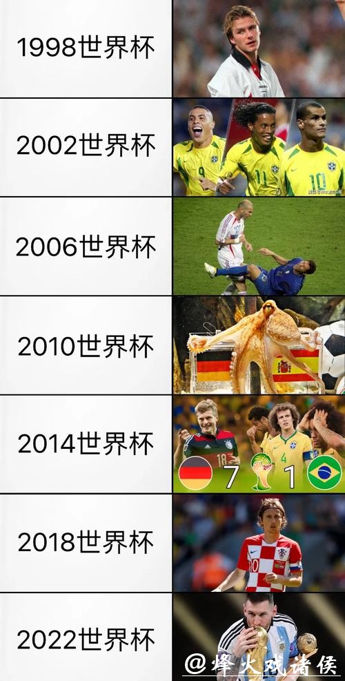 深入解读世界杯赛事分析与精彩瞬间