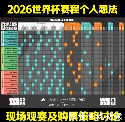 2026世界杯赛事结果预测方法与分析技巧 2026世界杯赛事结果预测方法与分析技巧